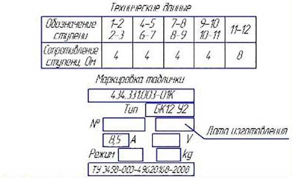 Блок резисторов БК12 У2 ИРАК434.331.003-01