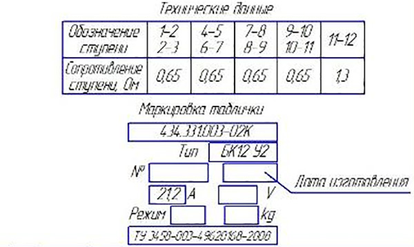 Блок резисторов БК12 У2 ИРАК434.331.003-02