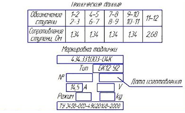 БК12 У2 ИРАК434.331.003-04