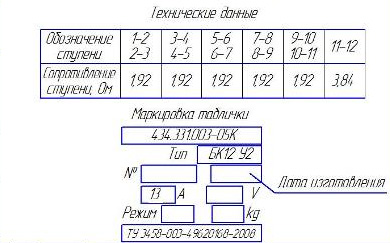Блок резисторов БК12 У2 ИРАК434.331.003-05