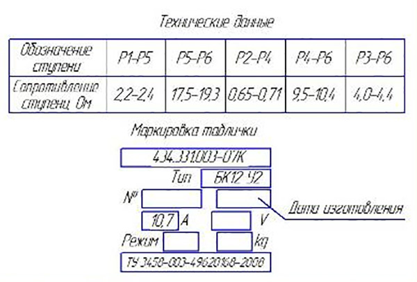 Блок резисторов БК12 У2 ИРАК434.331.003-07