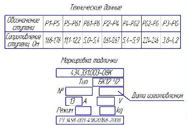 Блок резисторов БК12 У2 ИРАК434.331.003-08
