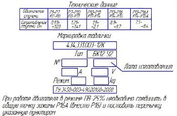 Блоки резисторов БК12 У2 ИРАК434.331.003-12