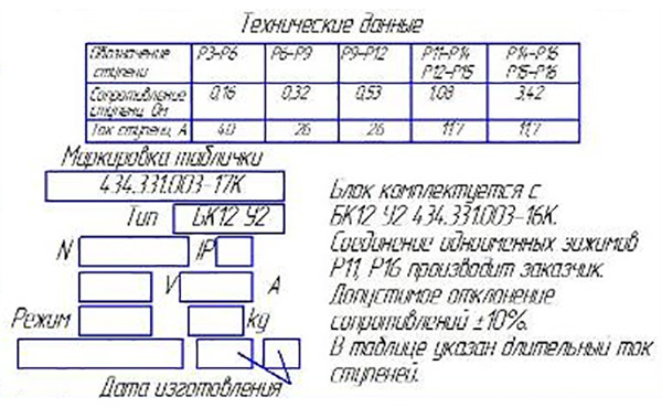 Блок резисторов БК12 У2 ИРАК434.331.003-17