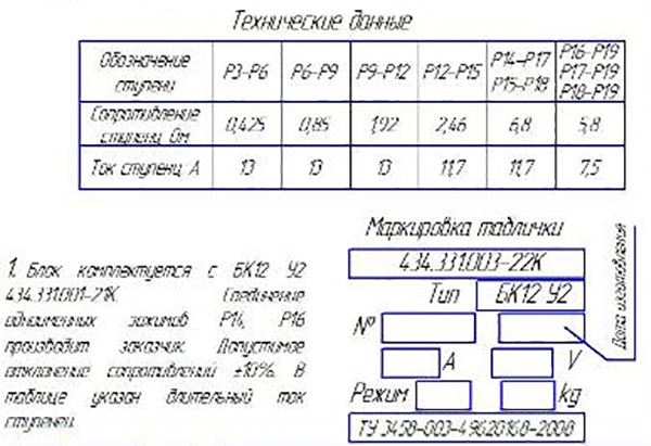 Блок резисторов БК12 У2 ИРАК434.331.003-22
