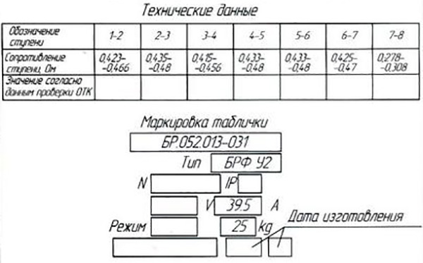 БРФ У2 БР.052.013-31
