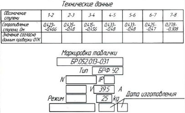 БРФ У2 БР.052.013-32