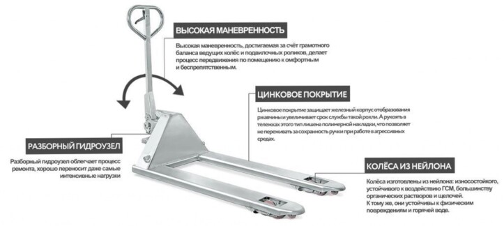 Тележки гидравлические оцинкованные