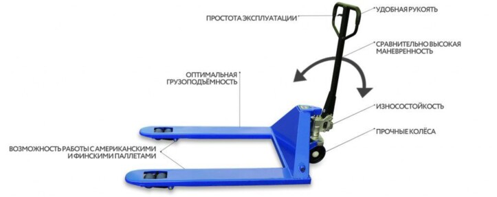 Тележки гидравлические широковильные