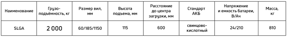 Таблица технических характеристик складской самоходной тележки с платформой модель SLGA