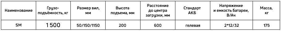 Таблица технических характеристик тележки складской самоходной с гидравлическим подъемом вил модель SM Сибталь