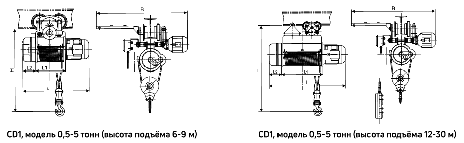 ТАЛЬ ЭЛЕКТРИЧЕСКАя модель CD1 чертежи